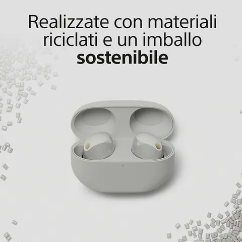 Sony WF-1000XM5 cuffie wireless con noise cancelling